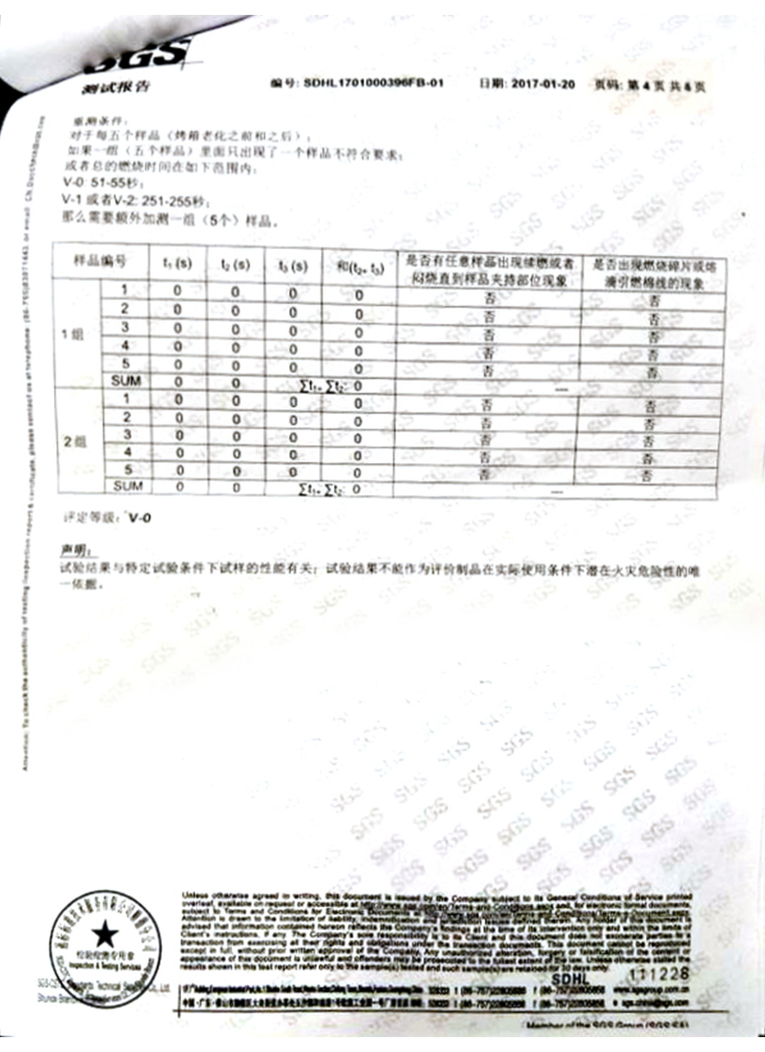 檢驗檢測報告