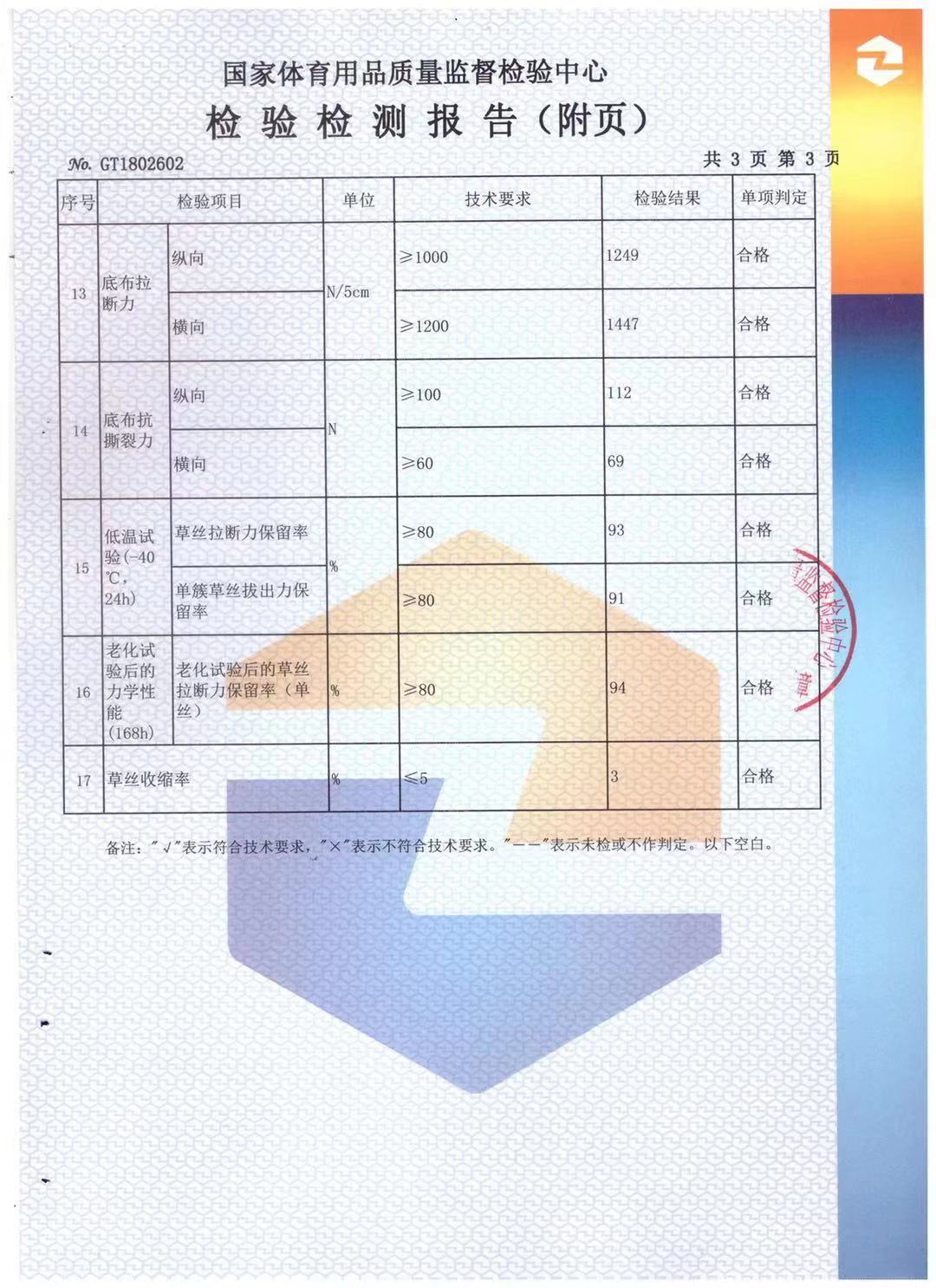 檢驗檢測報告